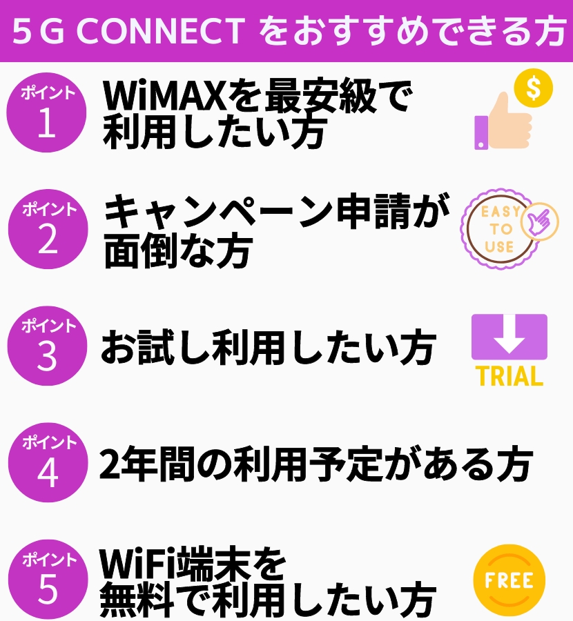 5G CONNECTに新プラン登場！メリットや評判を解説｜2025年5月