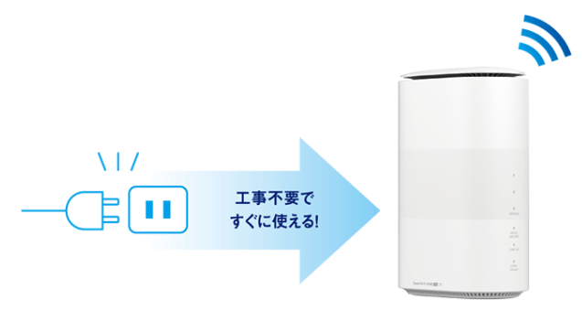 Speed Wi-Fi HOME 5G L11の実機レビューと端末詳細・評判の紹介│WiMAX