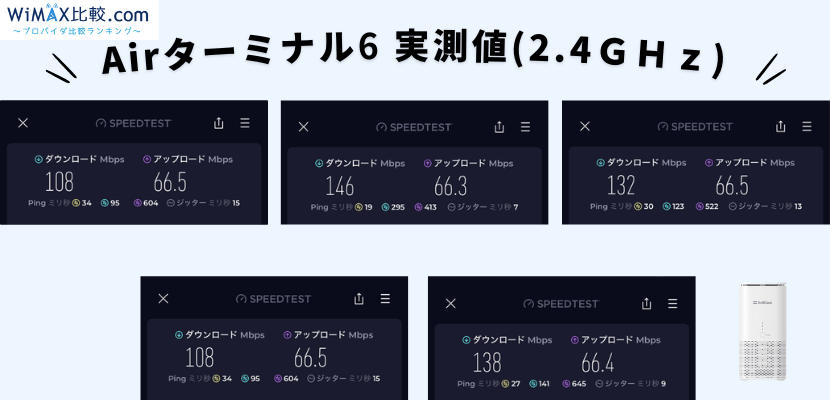 新発売！ソフトバンクエアーの最新端末Airターミナル6を徹底解説│お得