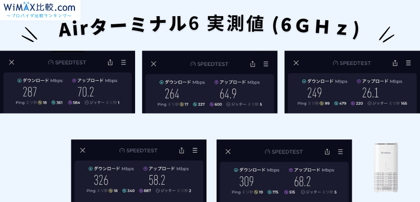 新発売！ソフトバンクエアーの最新端末Airターミナル6を徹底解説│お得