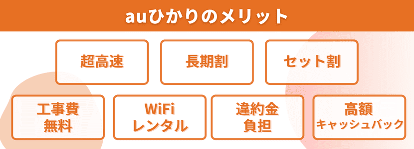 auひかりのメリット