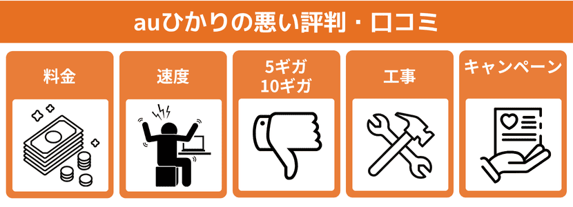 auひかりの悪い評判・口コミ