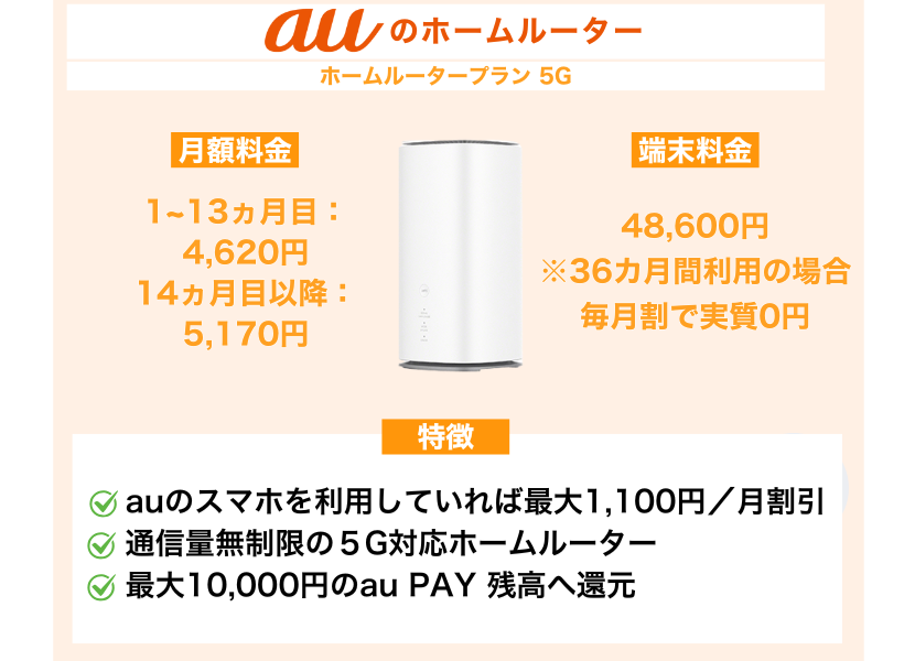 auホームルーターとカメラ auの5Gホームルーター(置くだけWiFi)は無制限?料金・割引・評判