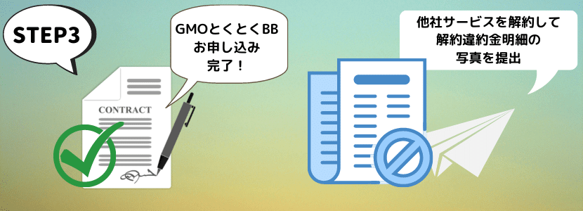 ストア gmoとくとくbb 内訳明細