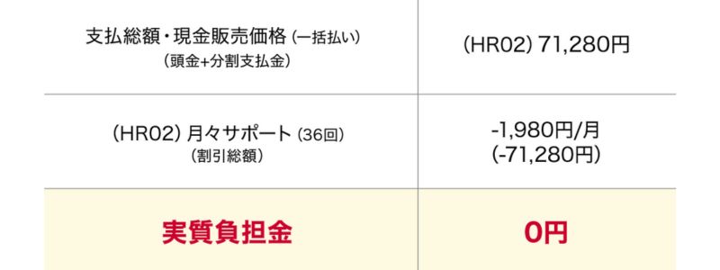 ドコモのホームルーターhome 5G HR02を実機レビュー！HR01との違いを