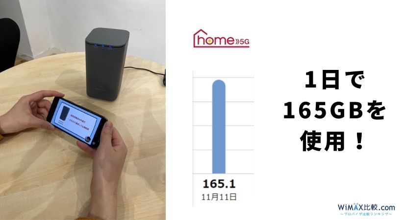 ドコモのホームルーターhome 5G HR02を実機レビュー！HR01との違いを