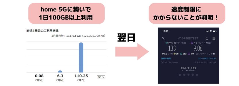 ドコモのホームルーターhome 5G HR02を実機レビュー！HR01との違いを