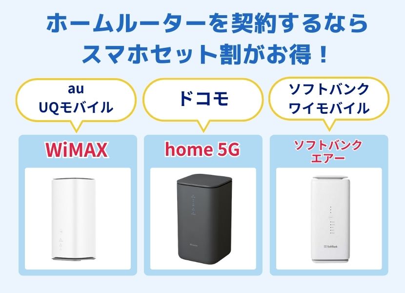 ホームルーター(置くだけWiFi)おすすめ3社を徹底比較！【2023年12月