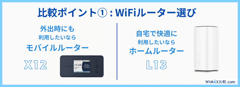 bb モバイル 販売済み ポイント プロバイダ 比較