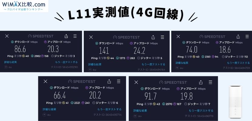 その他 WiMAX Speed Wi-Fi  5G L11 Speed Wi-Fi HOME 5G L11 | 【公式】BIC WiMAX SERVICE