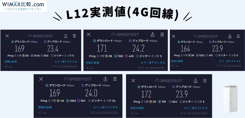 最新情報】Speed Wi-Fi HOME 5G L13を徹底解説！旧端末・他社端末と