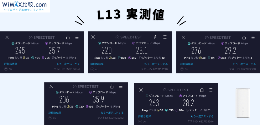 L13の計測結果