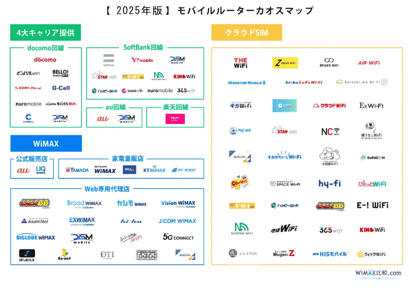 今日まで8000円にしておきます！その後はシーズン入るので値上げします！ 徹底検証 ! 急激な円高株安の今､S＆P500は売るべきか｜会社四季