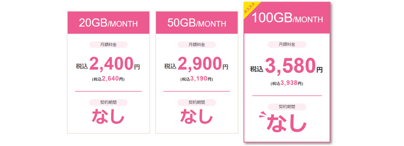 モンスターモバイルなら契約期間縛りなし！解約金0円でお試し可能