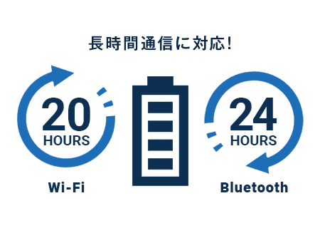 ネクストモバイルは終了？通信端末の料金や速度を徹底解説
