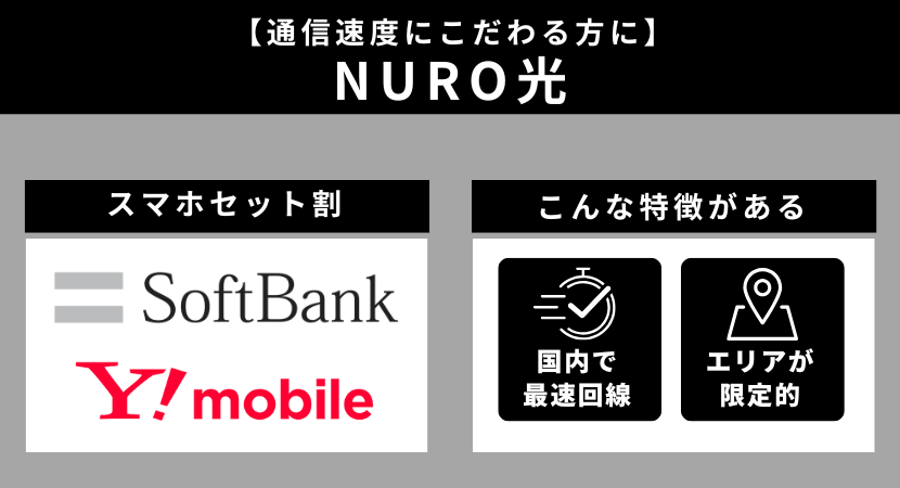 NURO光の紹介