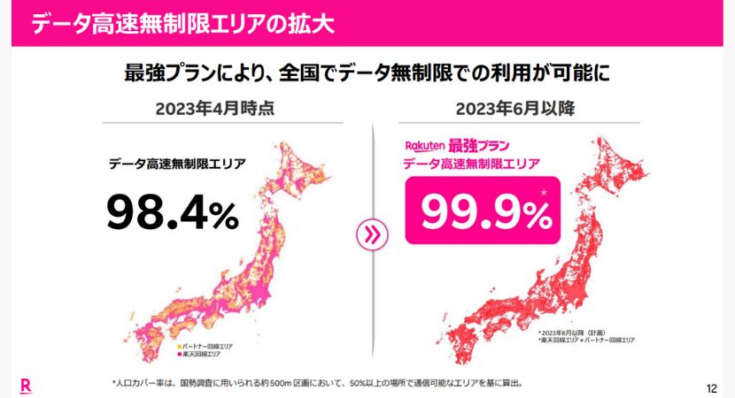 楽天モバイルが総務省に提出した資料の一部