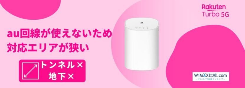 楽天モバイルのホームルーターRakuten Turbo 5Gはおすすめ？速度や料金