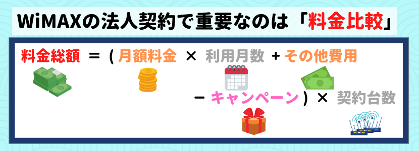 bb モバイル 販売 ポイント 法人