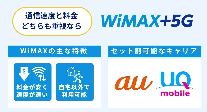 WiMAXは通信速度と料金どちらも重視したい方におすすめ