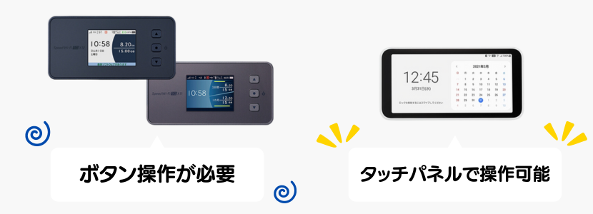 最新情報】Speed Wi-Fi 5G X12を徹底解説！WiMAX最新端末を旧端末と