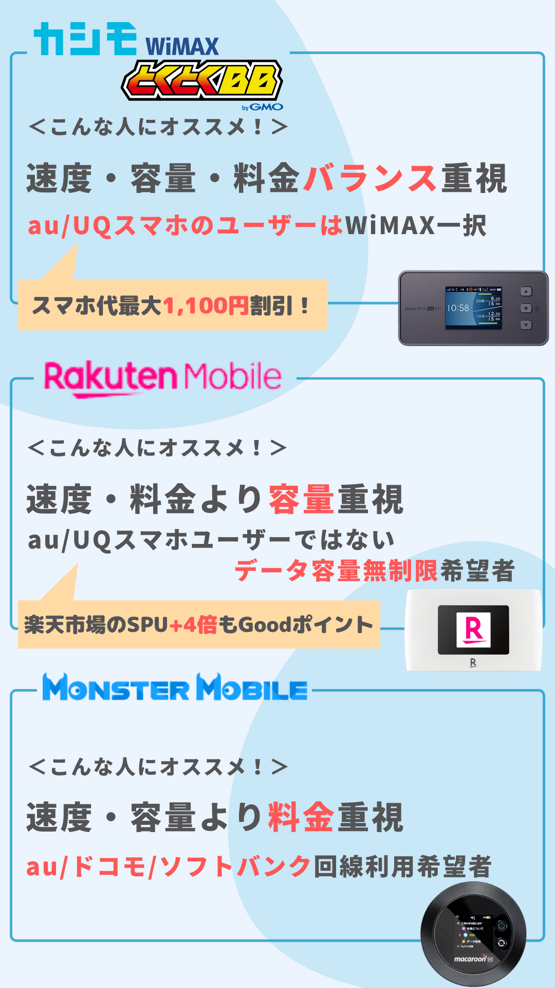 ポケット型WiFi・モバイルWiFiおすすめ5選！人気の15社を徹底比較【2024年9月最新版】│WiMAX比較.com~おすすめ プロバイダ23社ランキング2024年9月