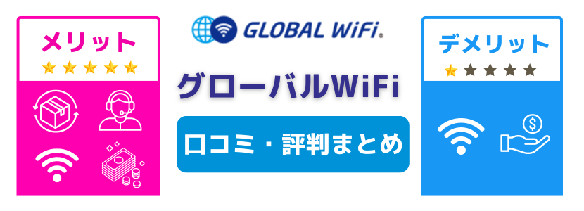 GLOBAL Wi-Fi 口コミ評判まとめ