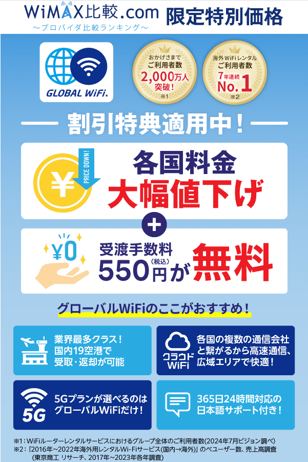 グローバル wi fi 安心 販売 補償 パック