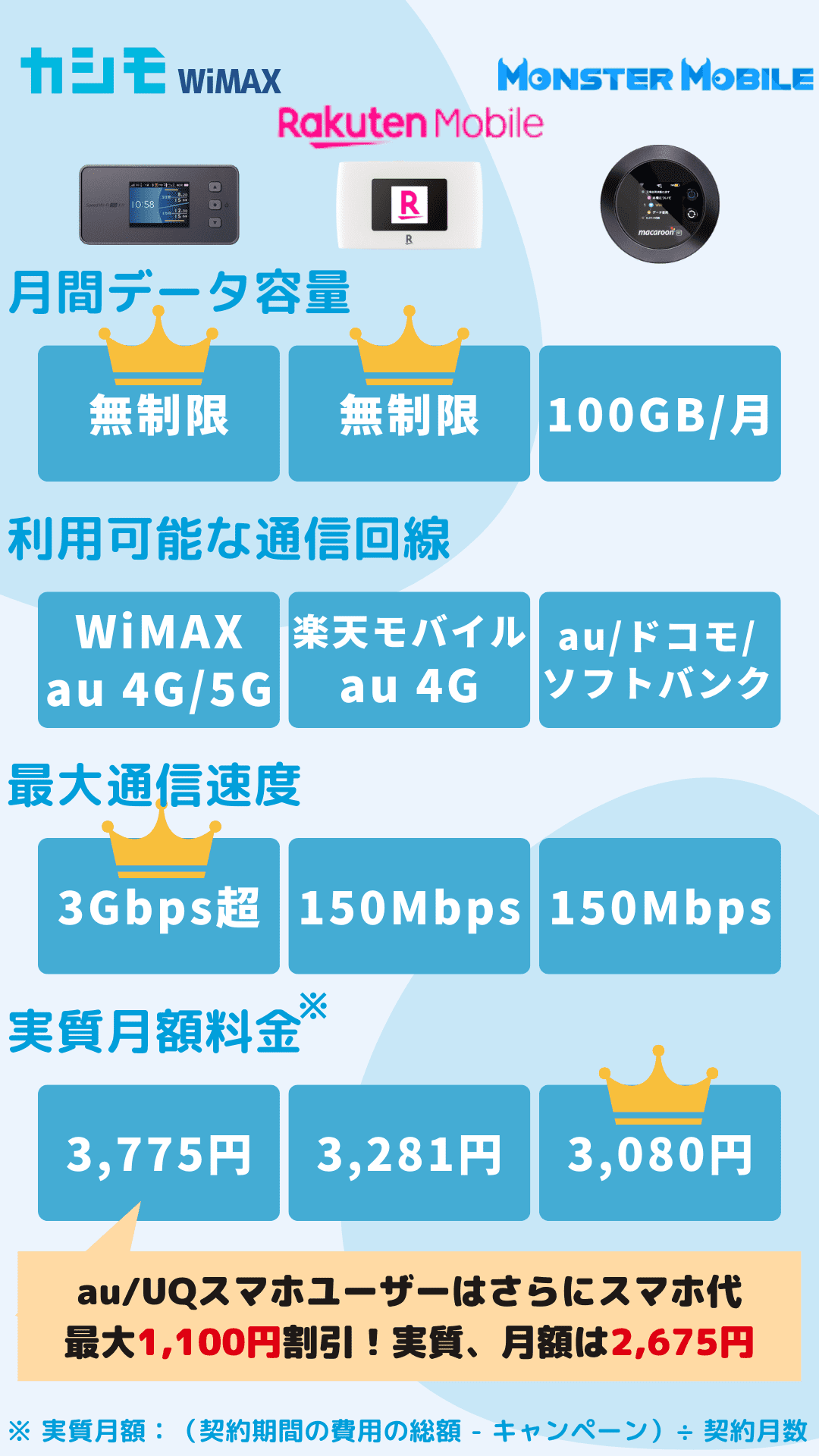 ポケット型WiFi・モバイルWiFiおすすめ5選！人気の15社を徹底比較【2024年9月最新版】│WiMAX比較.com~おすすめ プロバイダ23社ランキング2024年9月