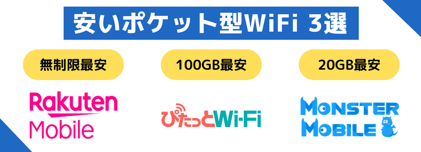 安いポケットwifiはぴたっとWi-Fi・モンスターモバイル・楽天モバイル