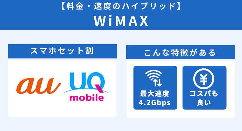 ゆう　フォロー割 インターネット回線のおすすめ10選！3種類のネット契約方法を