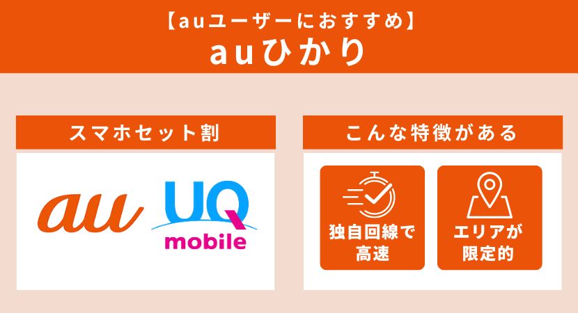 ショップ gmoとくとくbb auひかり マンション 評判