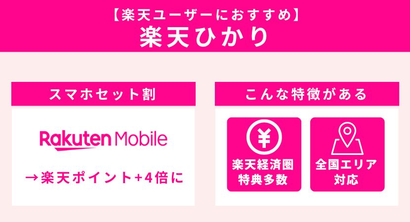 楽天ひかりの紹介