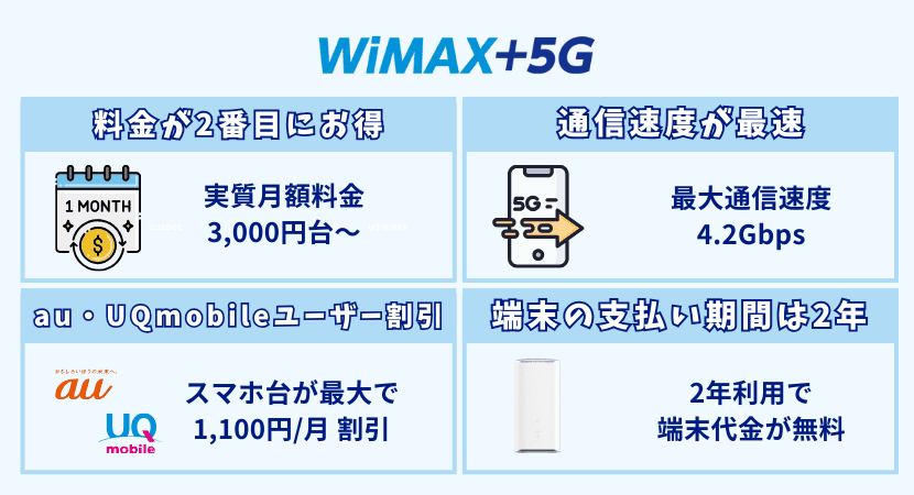 HOME L13 Wi-Fi ネットワーク利用制限◯ あどけな