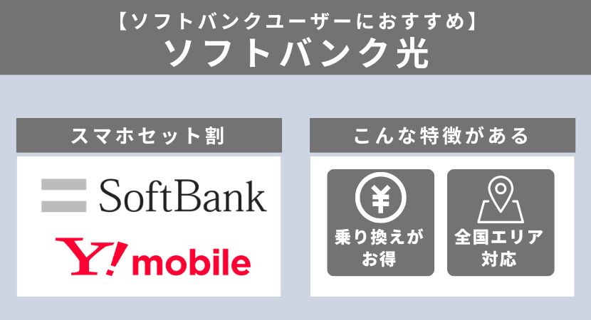 ソフトバンク光の紹介