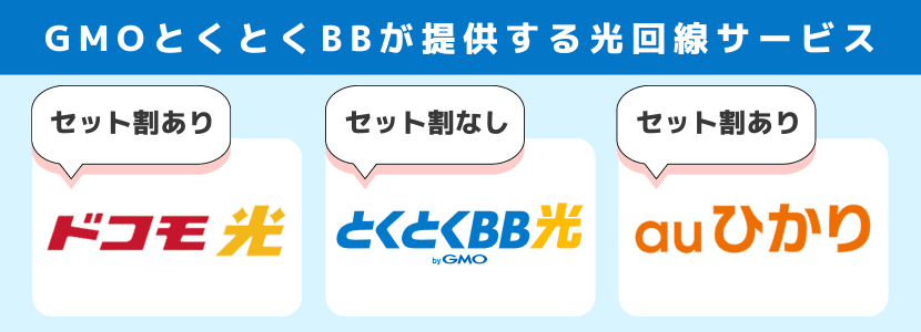 安い gmoとくとくbb 解約 auひかり