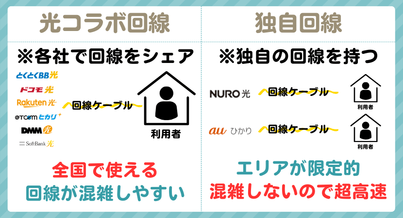 nicoさま専用　フォロー割 UQモバイルの問い合わせ電話番号！つながらないときの対処法も