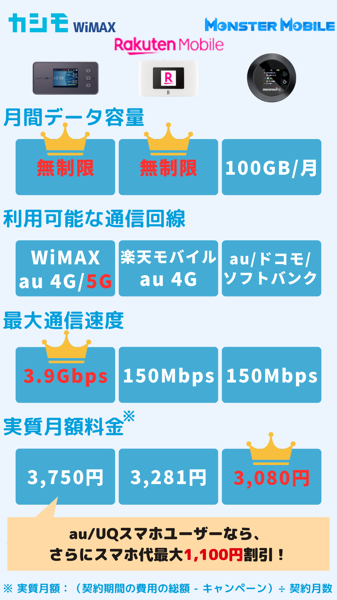 ポケット型WiFi・モバイルWiFiおすすめ5選！人気の15社を徹底比較【2024年12月最新版】│WiMAX比較.com~おすすめプロバイダ23社ランキング2024年12月