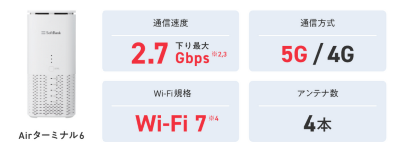 ソフトバンクエアー5G対応機種の料金や評判は？お得な代理店も紹介