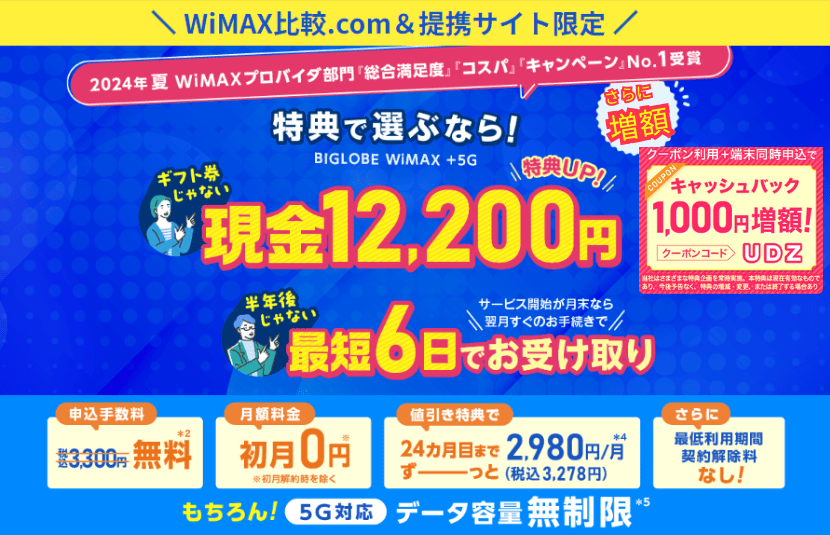 BIGLOBE限定キャッシュバック