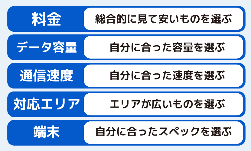 5つのポイント比較