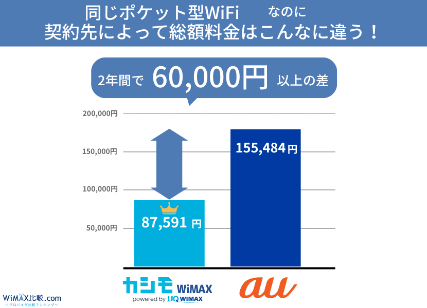 scuf ♾ 値下げ交渉可　※ジャンク品説明欄必読　1万即決 SJISに変換して読む 2023/01/08