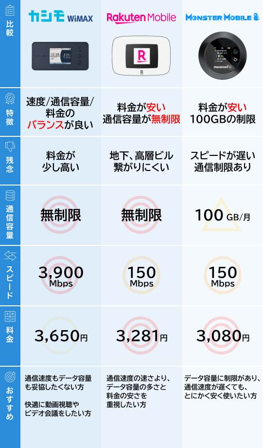 ポケットWi-Fi 41QdXEJstDL._UF350,350_QL50_.jpg