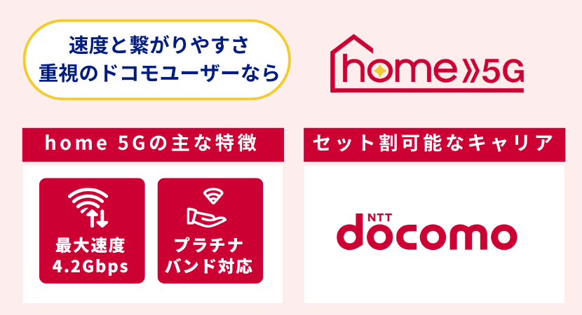 ドコモhome5Gは速度や繋がりやすさ重視の方におすすめ