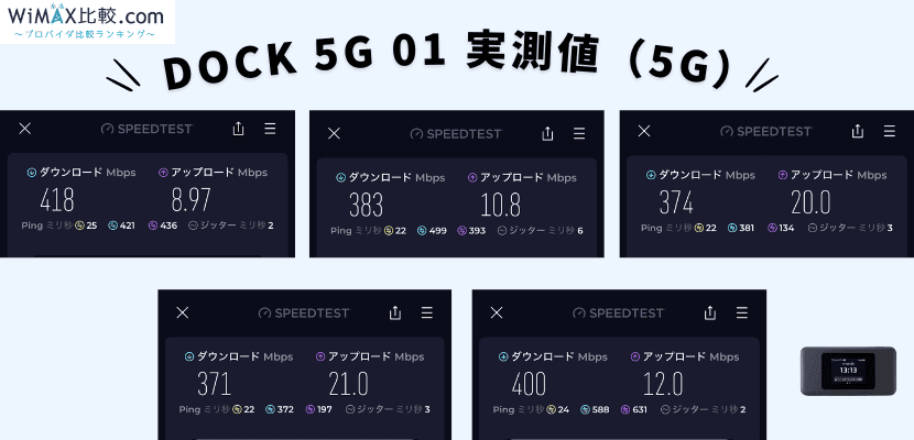 DOCK 5G 01の計測結果