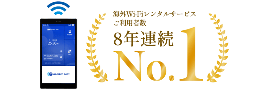 GLOBAL Wi-Fiの基本情報