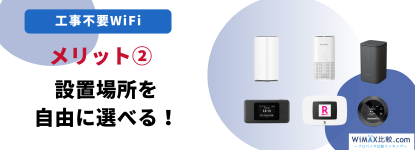 設置場所を自由に選べる