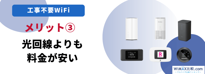 光回線よりも料金が安い