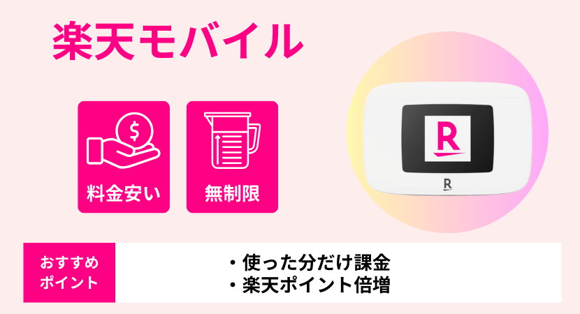 楽天モバイルのポケット型WiFi