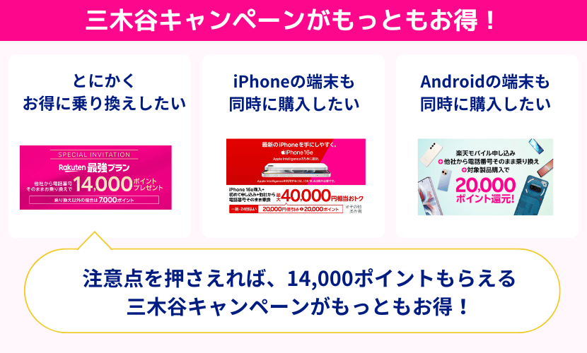 楽天モバイルのキャンペーン比較